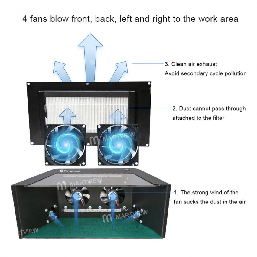 BST-710C Multifunction Mini Desktop Film Dust Removal Workbench for Mobile Phone LCD Repair
