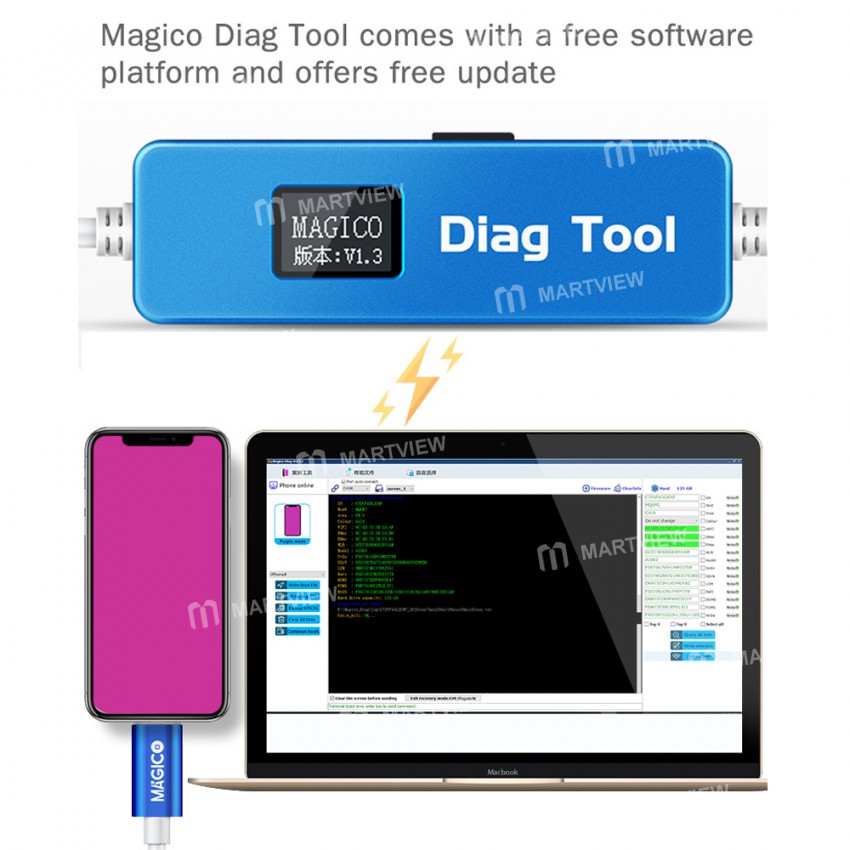 Magico Diag DFU Enter Purple Screen Mode Tool for iPhone iPad