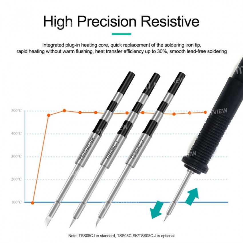 Quick TSS08C Series Soldering Iron Tips for Quick Q8 Desoldering Station