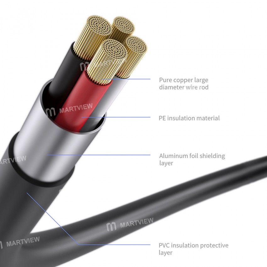 18 Kinds AV-Line Pro 1.2M Intelligent Detection of Charging Data Cable
