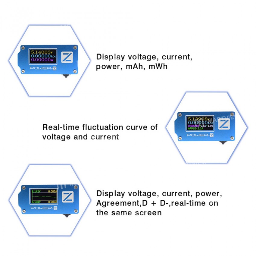 ChargerLAB Power-Z FL001C USB Type-C Tester Support PD2.0/PD3.0