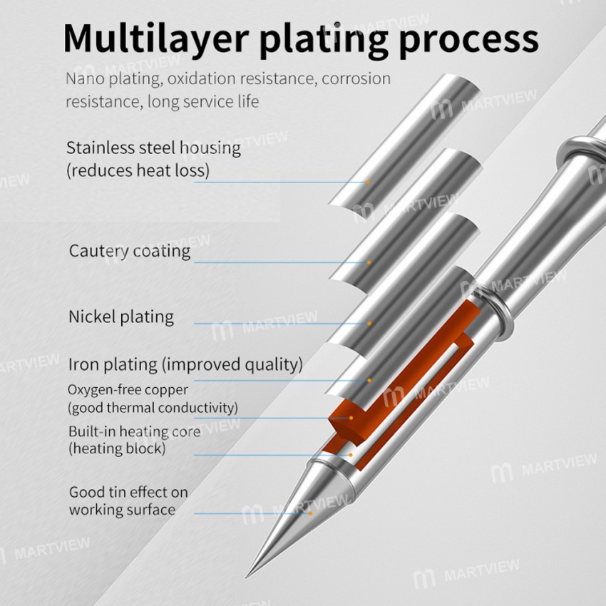 maant c115-series-efficient-heat-conduction-lead-free-soldering-iron-tips-4