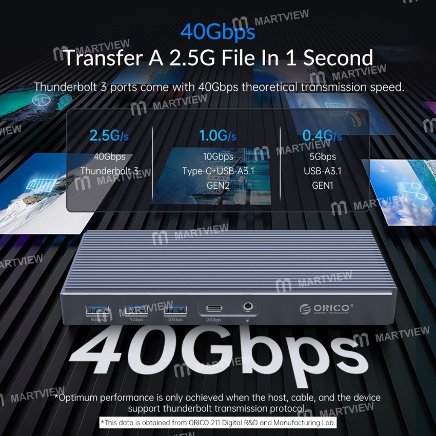 Orico TB3-S2 9-in-1 Multi-function NVME/SATA SSD Docking Station Thunderbolt3 HUB with M.2 Shell