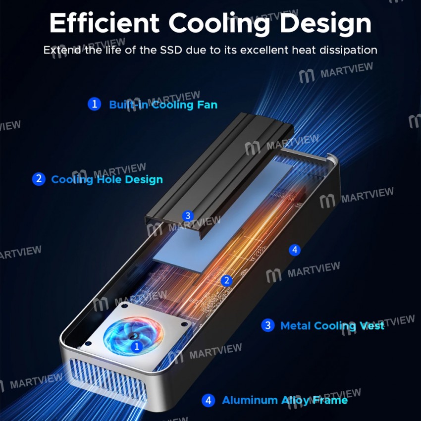 orico oum2-u4-type-c-rgb-usb4-40gbps-m2-nvme-ssd-enclosure-with-cooling-fan-7
