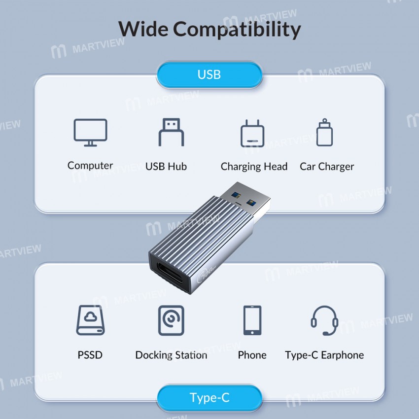 Orico AH-AC10 USB3.1 to Type-C OTG Conversion Adapter Support PD Fast Charge
