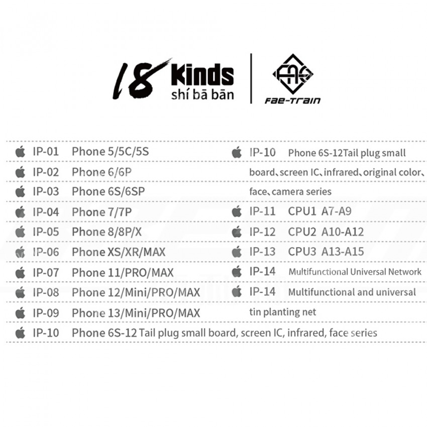 18 Kinds Chip BGA IC Reballing Stencil Kits for iPhone 6 to 13 Pro Max Screen Dot Matrix IC