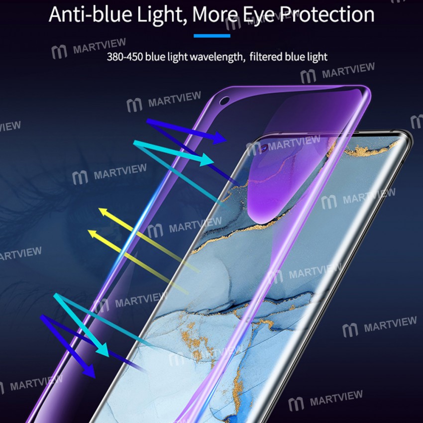 Sunshine SS-057B Anti-blue Light Imported Hydrogel Screen Protector for SS-890C Cutting Machine - 50