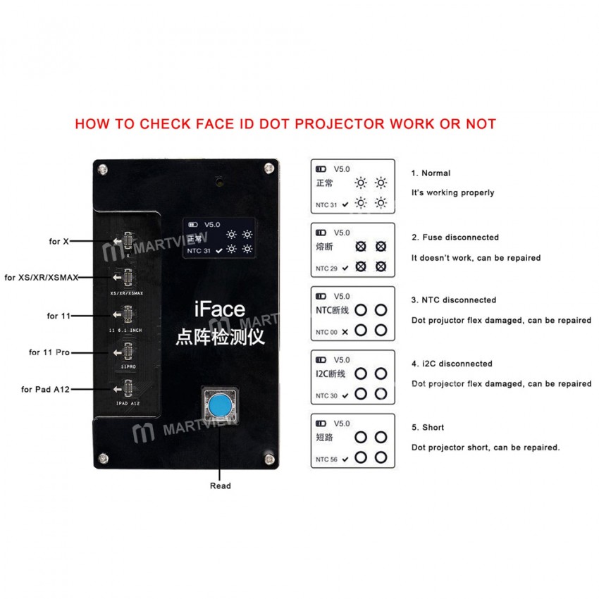 iFace Matrix Tester One-Click Detect Dot Projector for iPhone X / Xs / Xs Max / 11Pro / iPad A12