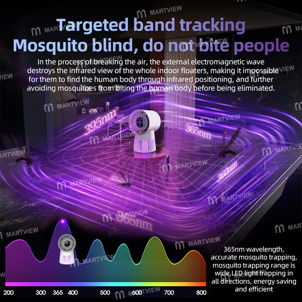 electric bug-zapper-bladeless-fan-8h-timer-20-gears-02