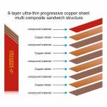 wl xp-8-self-polishing-lossless-repair-blade-3