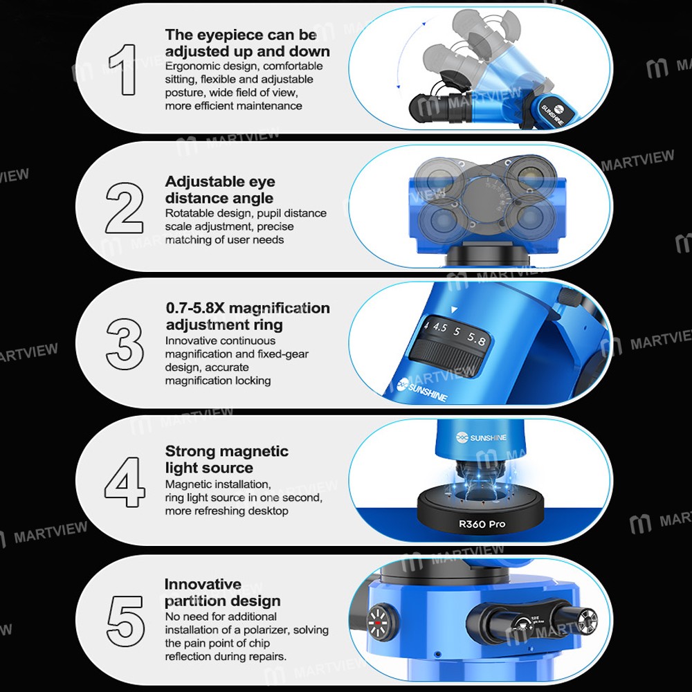 sunshine r360-pro-7x-45x-foldable-rotatable-eye-distance-adjustment-integrated-microscope-8