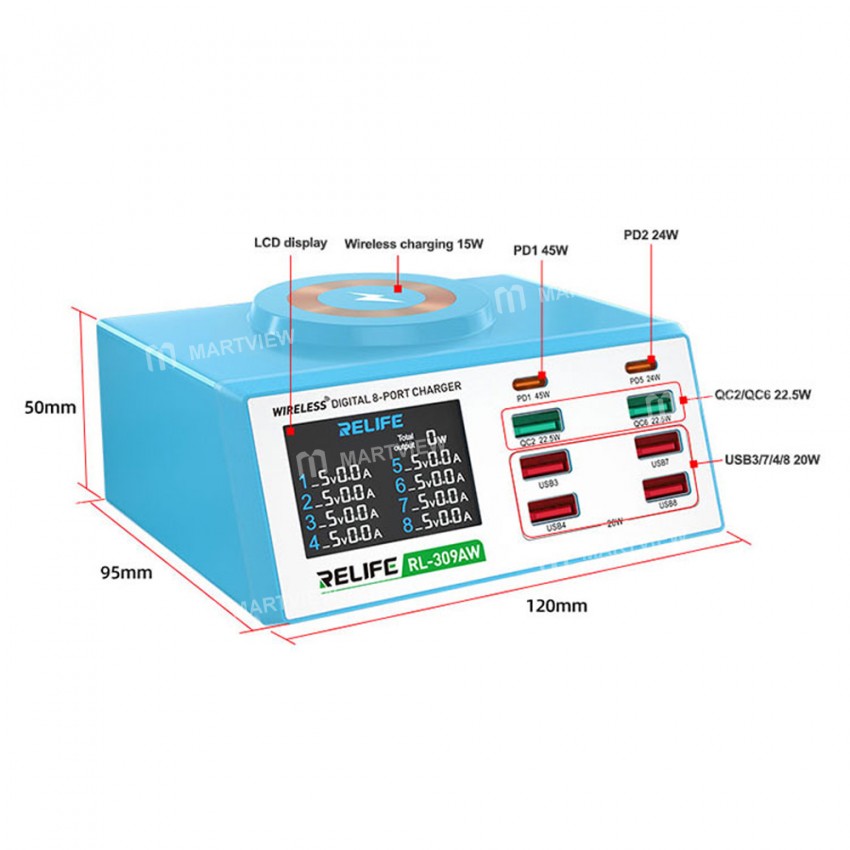 relife rl-309aw-8-ports-smart-digital-display-qc30-pd-fast-charger-station-4