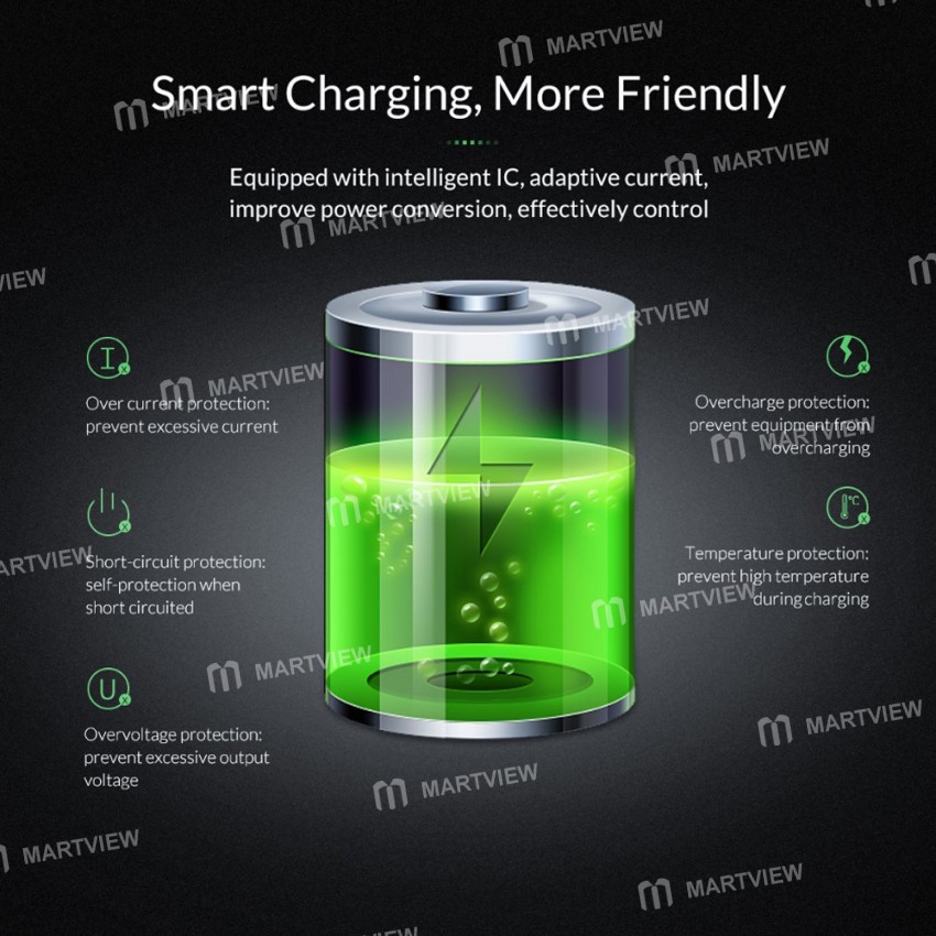 orico multi-function-dual-usb-qc30-fast-charging-car-cigarette-light-charger-6