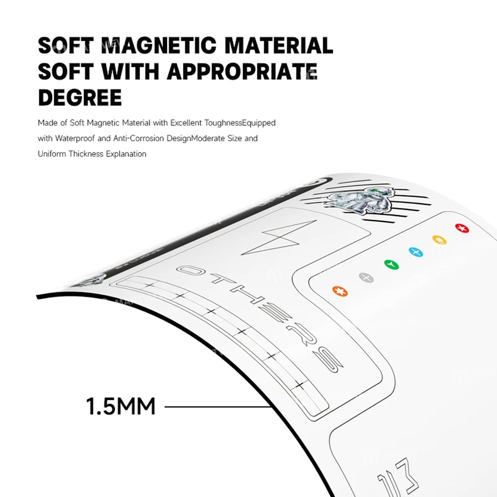 luowei lw-334-larger-size-double-sided-magnetic-screw-storage-pad-4
