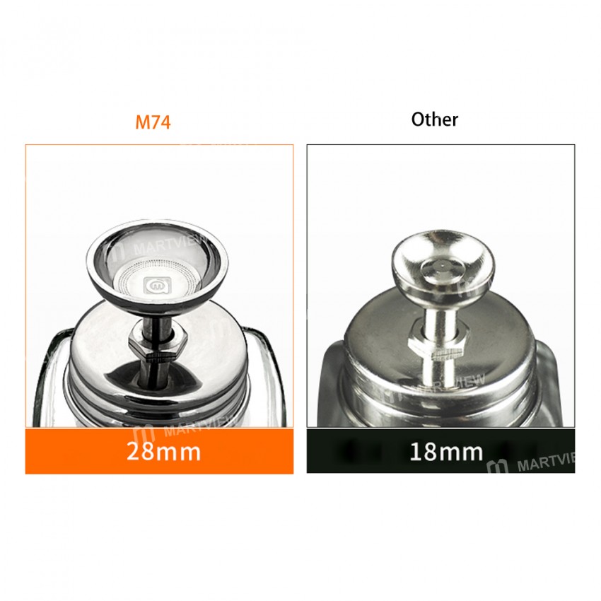 Amaoe M74 200mL Large Capacity Press Type Alcohol Glass Washing Bottle