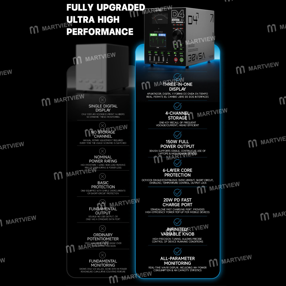 luowei d4-30v-5a-four-channel-storage-high-frequency-output-curved-color-screen-dc-power-supply-7