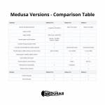 medusa ii-box-basic-set-2