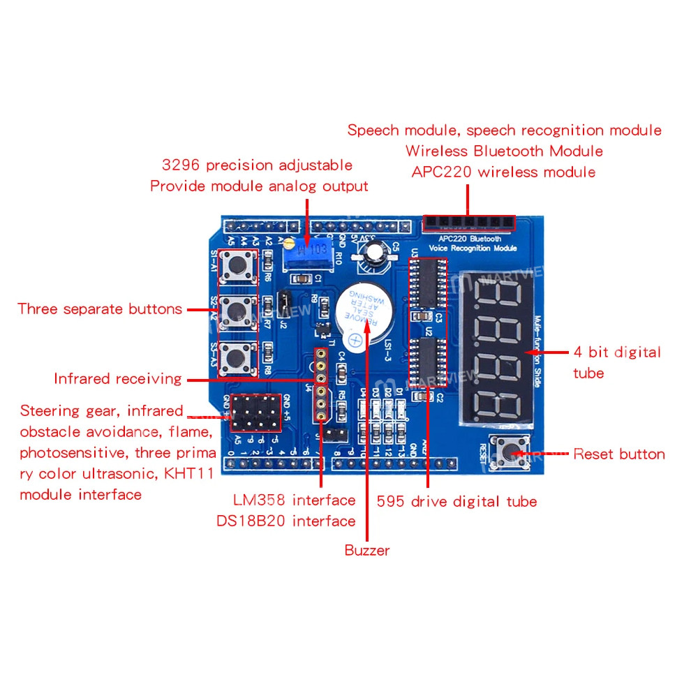 multifunctional microcontroller-development-expansion-board-basic-learning-kit-for-arduino-uno-r3-6