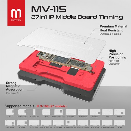 Martview MV-115 27in1 IP Middle Board Tinning BGA Reballing Platform Stencil Net Set for iPhone X to 16E