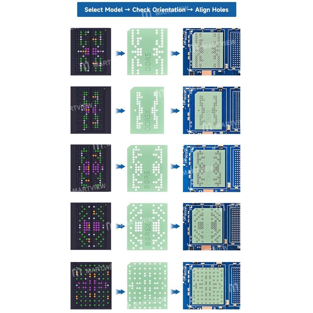 xzz gddr5-5x-6-6x-7-memory-chip-overclocking-card-must-be-used-with-an-extra-fine-multimeter-tip-8