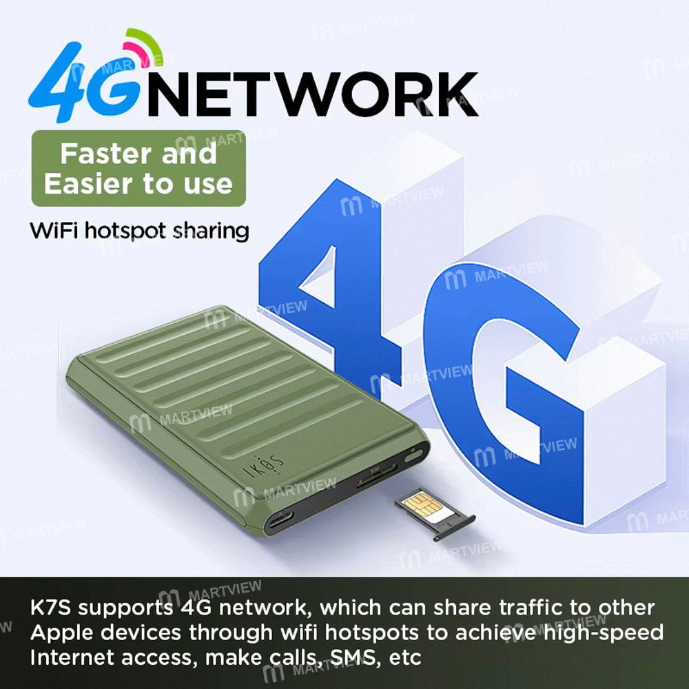 ikos k7s-dual-sim-dual-standby-nano-sim-card-adapter-with-bluetooth-wifi-function-for-us-version-iph