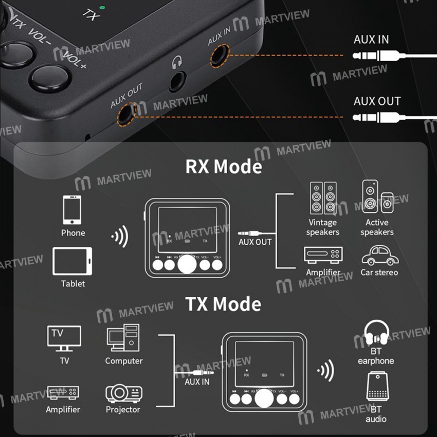 rt05 2-in-1-aux-input-bluetooth-52-audio-adapter-6