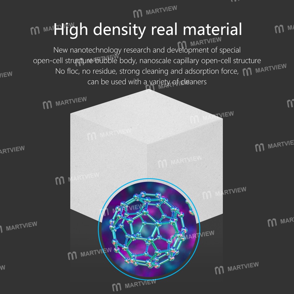 maant my-065-high-density-nanometer-cleaning-sponges--box-package-6