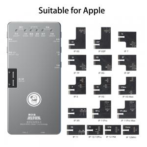 Alpha IP