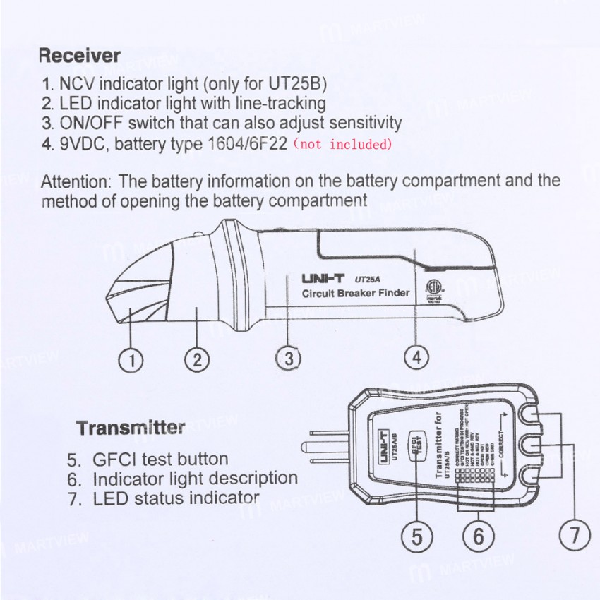UNI-T UT25A Professional Automatic Circuit Break Finder Socket Tester with LED Indicator