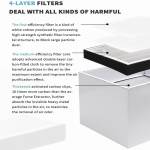 NASAN NA-A1 Laser Fume Extractor Desktop Soldering Smoke Purifier