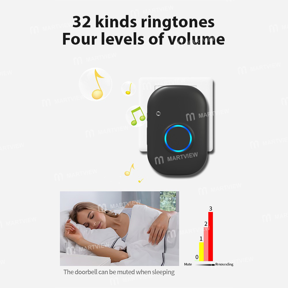 wireless door-bell-ip44-waterproof-doorbell-chime-kit-6