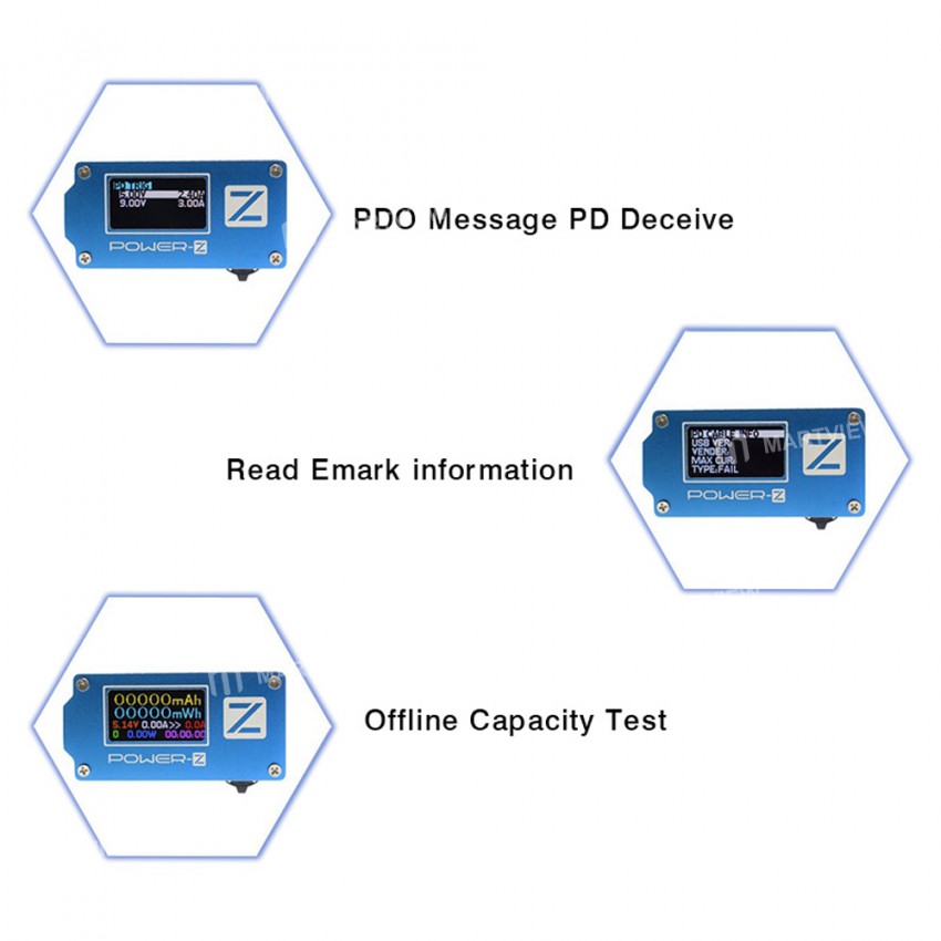 ChargerLAB Power-Z FL001C USB Type-C Tester Support PD2.0/PD3.0