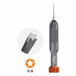 relife rl-717-rocket-head-screwdrivers-for-disassembling-and-repairing-various-telecommunication-dev