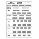 jtx screen-ic-special-green-oil-mesh-for-iphone-11-to-15pro-max-1