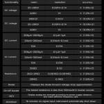 mechanic mini-mx-intelligent-anti-burn-ncv-function-led-digital-display-multimeter-11