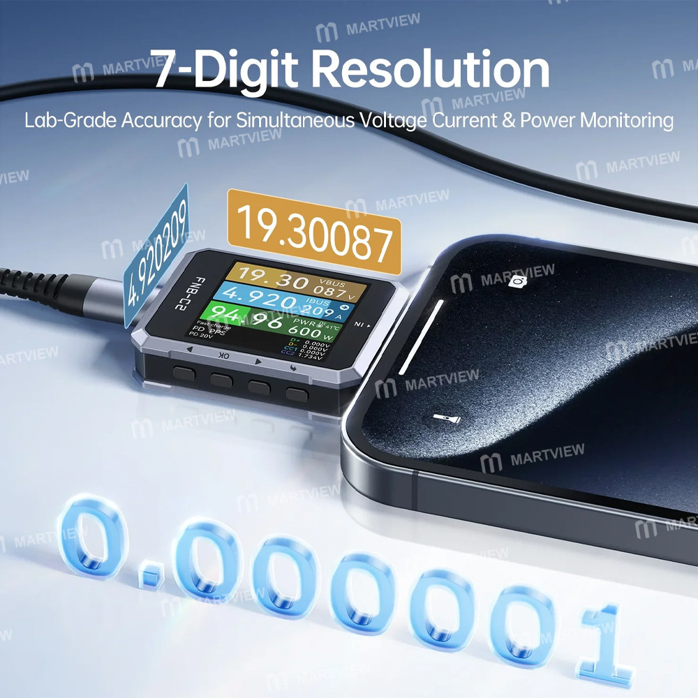 fnirsi fnb-c2-20-bit-high-precision-adc-4-50v-usb-pd-31-type-c-fast-charging-tester-supports-e-marke