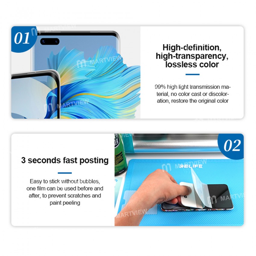 sunshine ss-075-b-e-mobile-phone-screen-tpu-flexible-hydrogel-protective-film-15