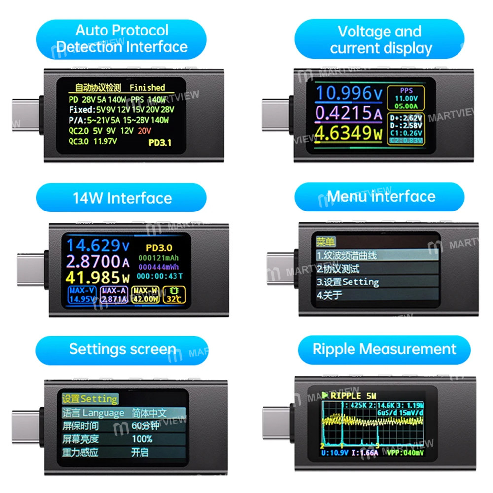 kws x1-type-c-multifunctional-voltage-current-power-meter-supports-ripple-testing-and-charging-proto
