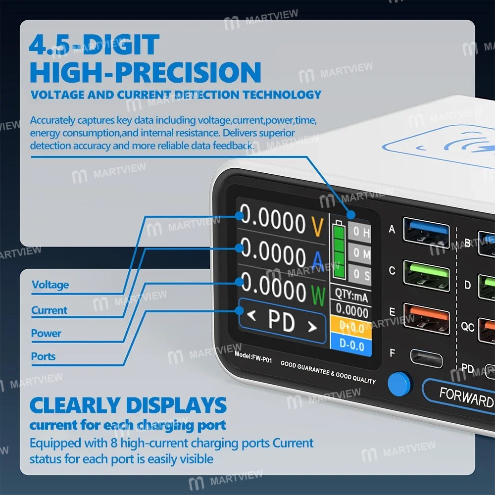 forward fw-p01-65w-multi-port-smart-digital-display-pd-qc-fast-charger-with-15w-wireless-charging-7