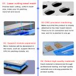 Aixun Z12 BGA Reballing Stencil Mid-Layer Planting Tin Station For iPhone 12 / 12 Pro / 12 Pro Max /