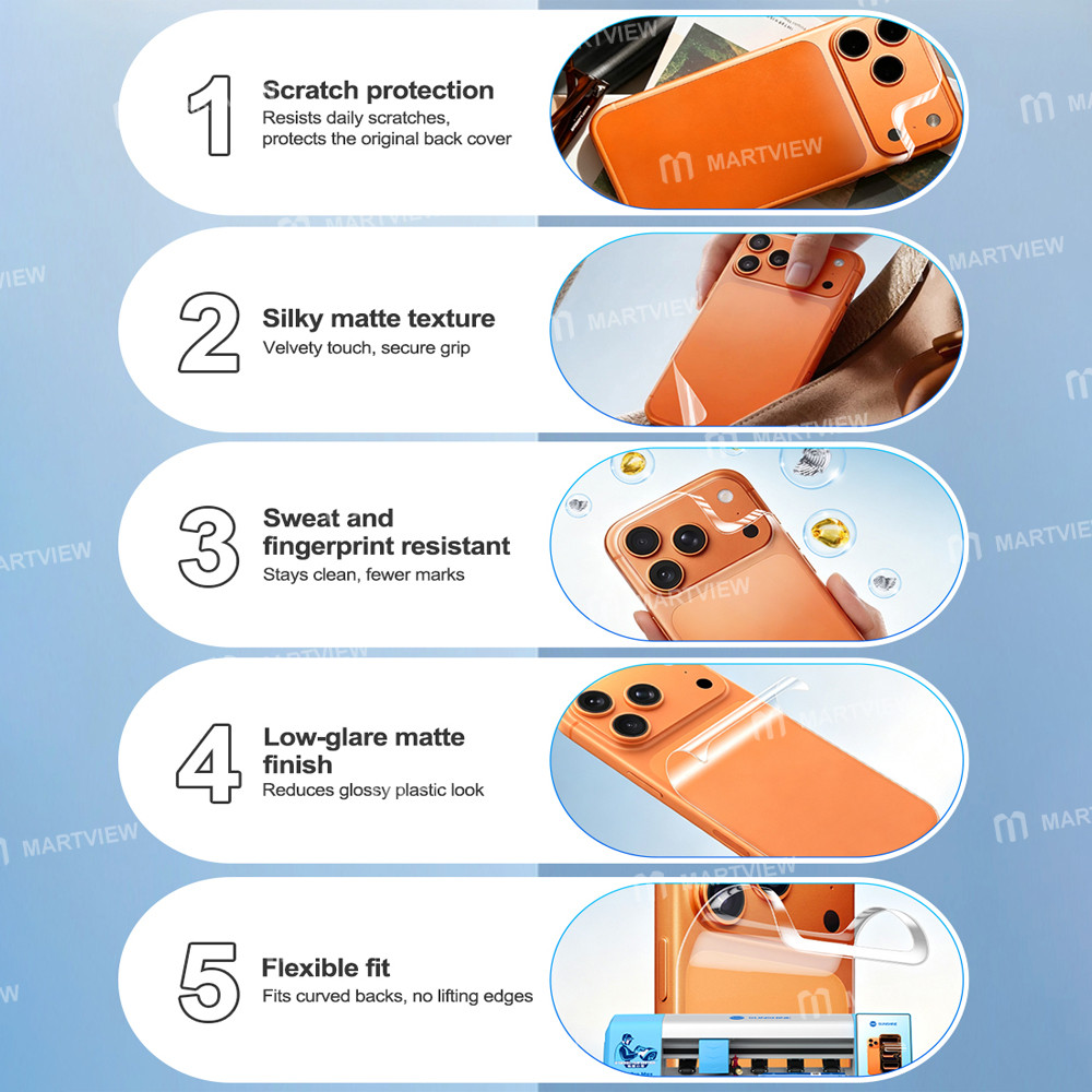 relife bf-1-7-inch-matte-mobile-phone-back-film-hydrogel-film-for-back-cover-protection--50pcs-3