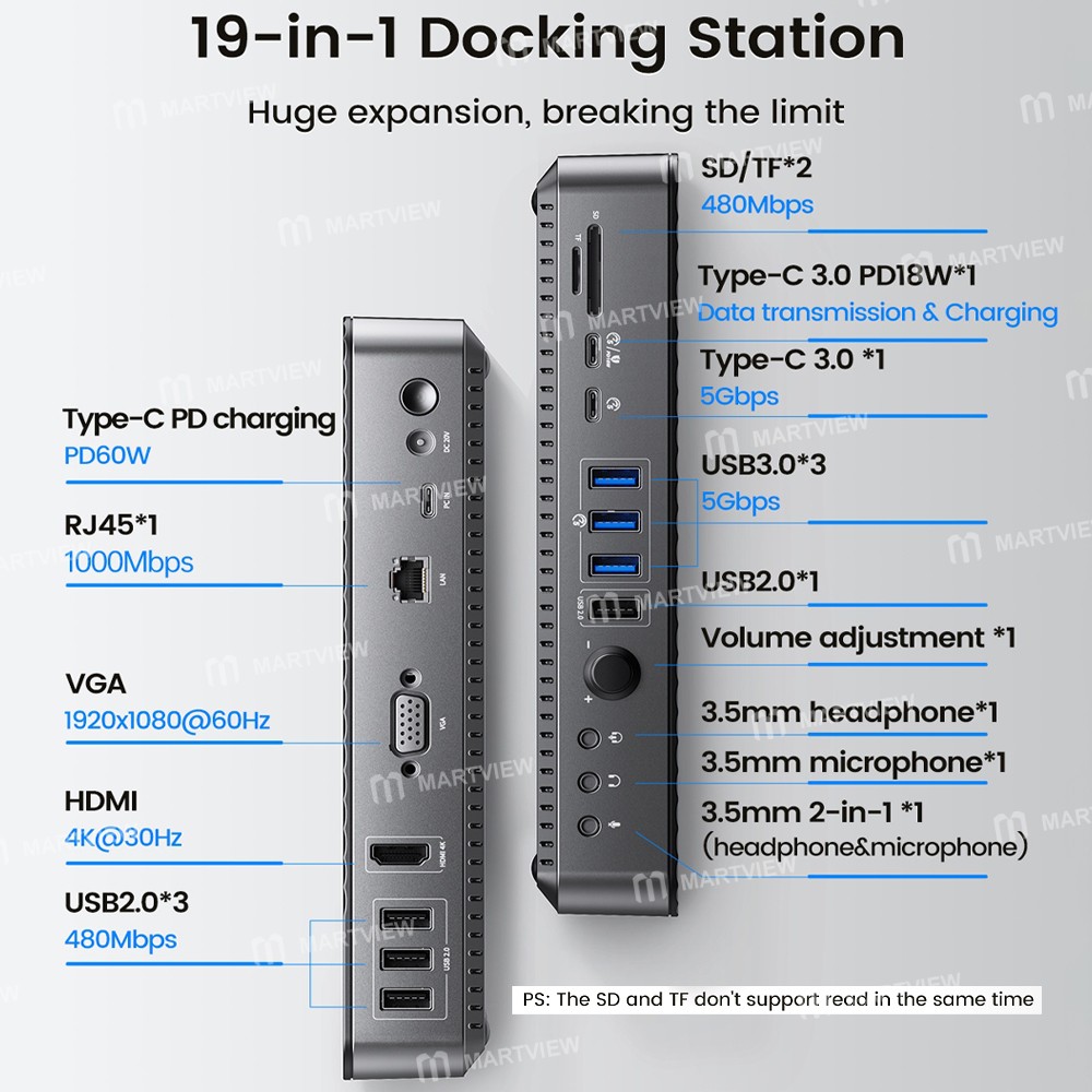 orico dka19-19-in-1-5gbps-type-c-hdmi-vga-rj45-sdtf-headphone-desktop-docking-station-6