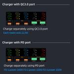 wlx f2-260w-smart-display-desktop-pd31-fast-charging-station-with-15w-magnetic-wireless-charging-17