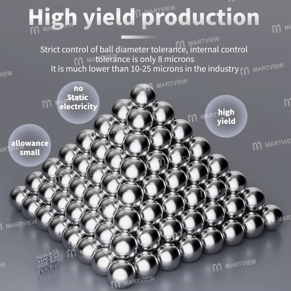 lanrui ct60-ct80-fill-active-beads-solder-balls-for-iphone-android-motherboard-repair-4