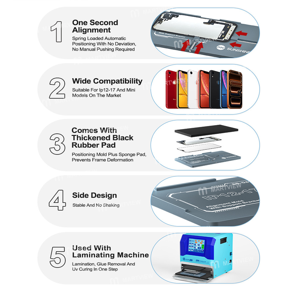 sunshine ss-061a-integrated-alignment-bonding-mold-for-iphone-12-to-17-series-8