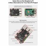 bigtreetech pi-quad-core-processor-with-24ghz-wifi-40pin-gpio-for-raspberry-pi-7