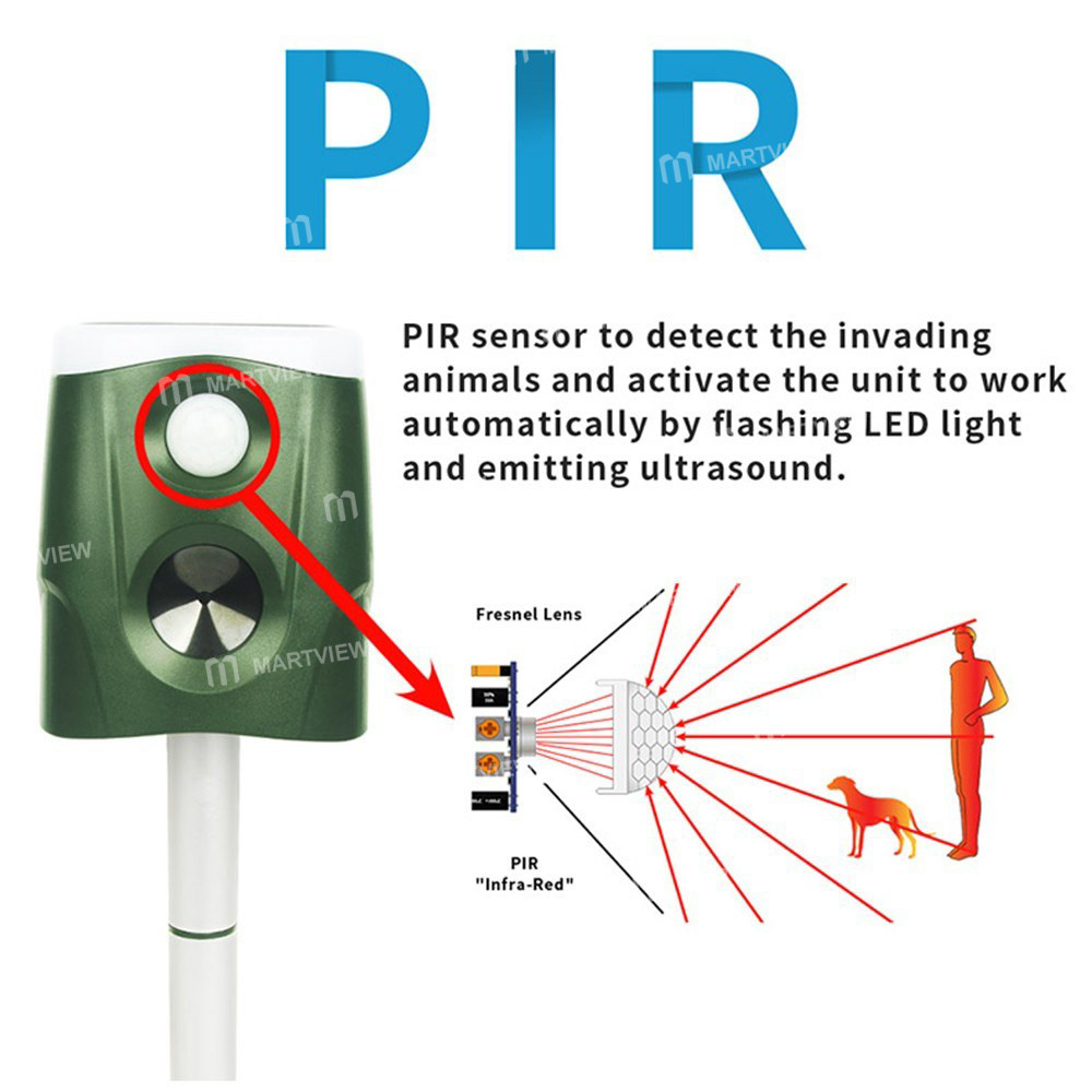 solar mole-repellent-ultrasonic-outdoor-pest-repeller-03