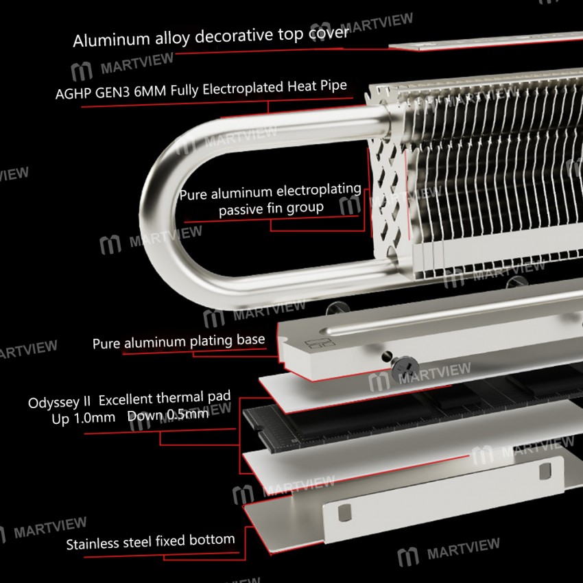M.2 HR-09 2280/2280 Pro SSD Hard Disk Cooler for Desktop Computer
