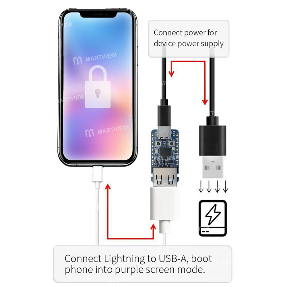 wl unlocking-auxiliary-hardware-for-iphone-ipad-enter-purple-screen-mode-or-engineering-mode-6