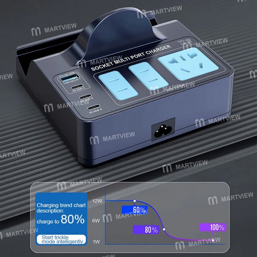 wlx h11-72w-ac-dc-integrated-multiple-device-charger-with-wireless-charging-10